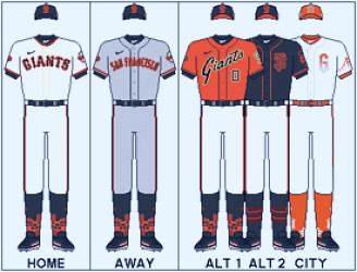 San Francisco Giants - Wikipedia